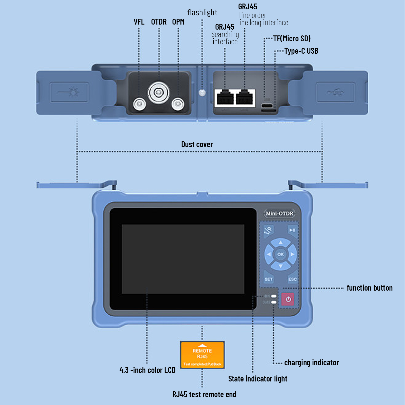 جهاز قياس انعكاس النطاق الزمني - مراجعة Optical Time Domain Reflectometer Otdr 1310 1550Nm وسعره